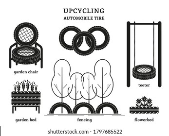 Recycling of old car tires. The concept of upcycling. A vector set isolated on a white background.