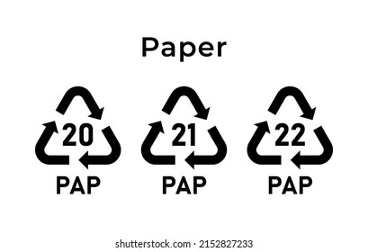 Recycling paper mark. Ecological recycling codes. Zero waste. Vector illustration. Set of line icons editable stroke. svg