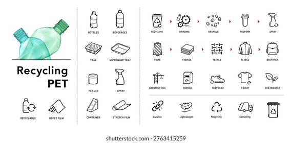 Recycling PET plastic packaging set icons. Vector elements are made with high contrast, well suited to different scales and on different media. Ready for use in your design. EPS10.