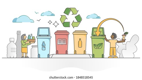 Recycling plastic with garbage separation and waste sorting outline concept. Ecological, sustainable and green environment protection with paper, organic and glass trash containers vector illustration