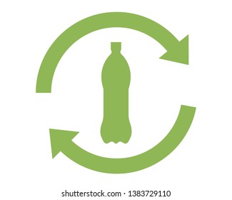 Recycling Plastic Logo Vector Eco Stock Vector (Royalty Free ...