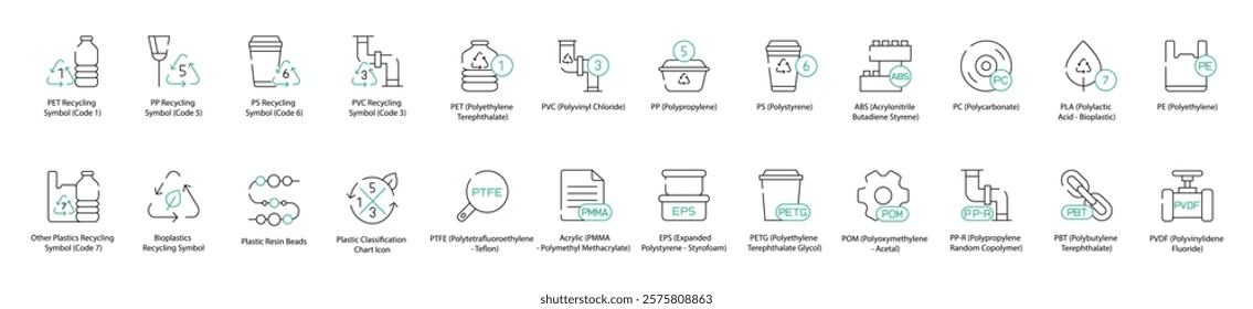 Recycling and Plastics Icons Set Featuring PET, PP, PS, PVC, ABS, PC, PLA, PE, PP-R, PBT, PETG, PVDF, Plastic Resin Beads, and Plastic Classification Chart