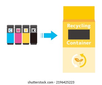 Recycling printer ink cartridges. Vector illustration. Icons.