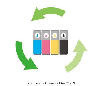 Recycling printer ink cartridges. Vector illustration. Icons.