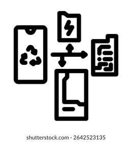 processo de reciclagem e resíduos ícone da linha de poluição vetor. processo de reciclagem e sinal de poluição por resíduos.