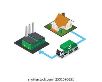 Ilustración de proceso de reciclaje - Ilustración vectorial isométrica 3d de fábrica, hogar y camión de reciclaje