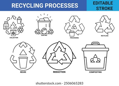 Recycling Processes Icon: Editable line icon representing the obstacles faced in recycling efforts. Perfect for environmental campaigns, educational materials, or sustainability focused projects.