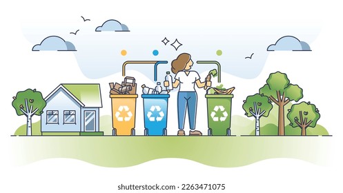 Reciclado y reducción de residuos con el concepto de esquema de separación de basura o basura. Contenedores de papel, plástico y desechos orgánicos para la utilización de materiales ilustradores vectoriales. Estilo de vida ecológico sostenible.