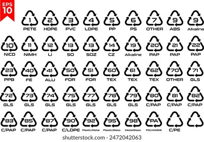 Recycling set icon. Vector illustration. Pete 1, HDPE 2, PVC 3, LDPE 4, pp5, ps6, gls 71, pap20, pap 21, tex60, fe,recycle, plastic, organic, glass, metal, glass, polyamide
