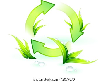 Recyclingzeichen