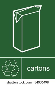 Recycling Sign Cartons