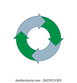 Recycling Sign Symbol Symbol Flat Design Vector Illustration. Isolated in a blank background can be edited and color-changed.