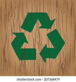 Recycling signs.