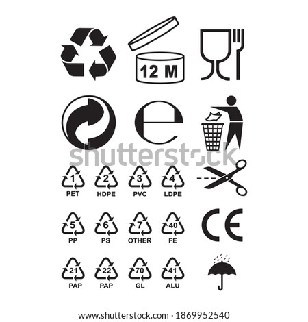 Recycling and some packaging mark