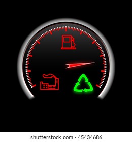 speedometer signs