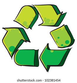 Recyclingsymbol