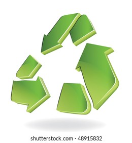 Recycling Symbol