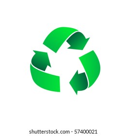 Recycling symbol