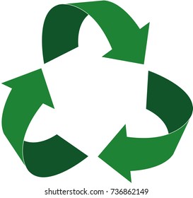 recycling symbol