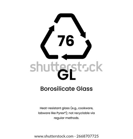 Recycling symbol 76 gl borosilicate glass label
