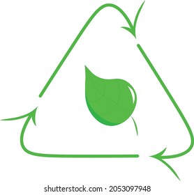 Recycling symbol for business usage