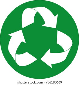 recycling symbol in circle