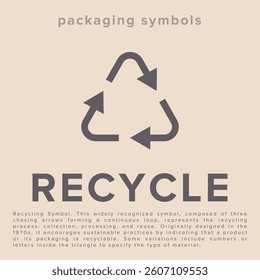 Recycling Symbol. Packaging Symbol. Sign and Label Indicating That the Material Is Recyclable or Should Be Recycled Properly. Recycle - Vector Symbol