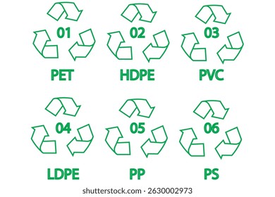 Recycling symbol, Recycle Code on a white background representing eco-friendly conservation and waste reuse