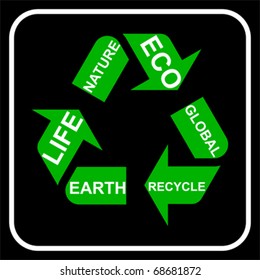 Recycling symbol, vector