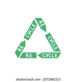 Recycling symbol Vector Illustration isolated on white background. Recycle icon.