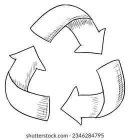Símbolo de reciclaje. Ilustración vectorial. Aislado en blanco. Estilo dibujado a mano.