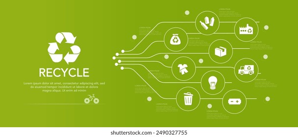 Recycling symbols. Ecological and zero wasteconcept. ecological to recycle and reuse, reuse, reduce, recycle. icon on green background and green energy banner