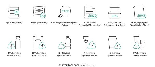 Recycling Symbols Icon Set Including Nylon Polyamide, HDPE Recycling Symbol (Code 2), PU Polyurethane, PTFE Polytetrafluoroethylene Teflon, PMMA Polymethyl Methacrylate Acrylic, EPS 