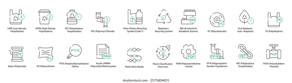 Recycling Symbols Icon Set for LDPE, Low-Density Polyethylene, HDPE, High-Density Polyethylene, PET, Polyethylene Terephthalate, HDPE Recycling Symbol Code 2, ABS, Acrylonitrile Butadiene Styrene 