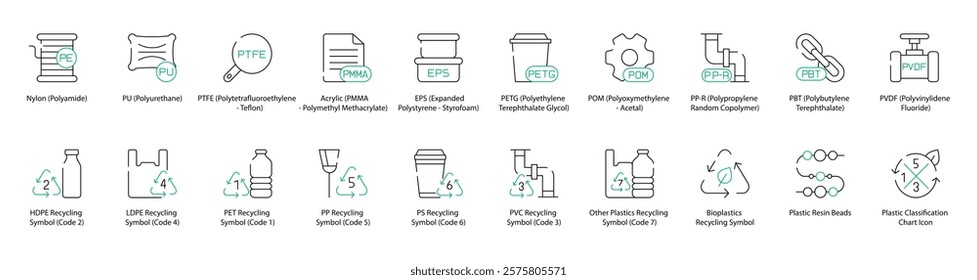 Recycling Symbols Icon Set for Nylon Polyamide, HDPE Recycling Symbol Code 2, PU Polyurethane, LDPE Recycling Symbol Code 4, PTFE Polytetrafluoroethylene Teflon, PET Recycling Symbol Code 1, Acrylic  