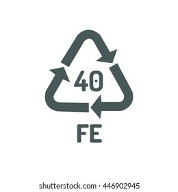 recycling symbols for plastic