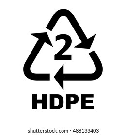 recycling symbols for plastic