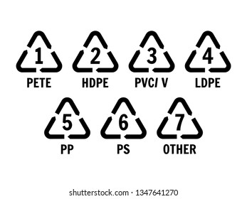Recycling symbols for plastic. Flat icons, signs for design packaging.