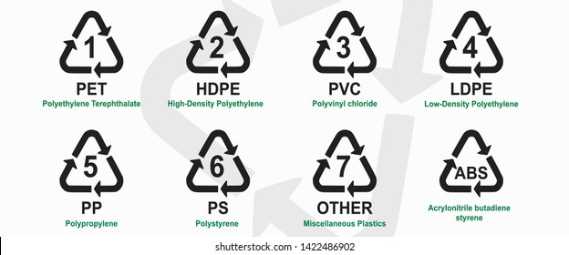 8,614 Plastic film recycling Images, Stock Photos & Vectors | Shutterstock