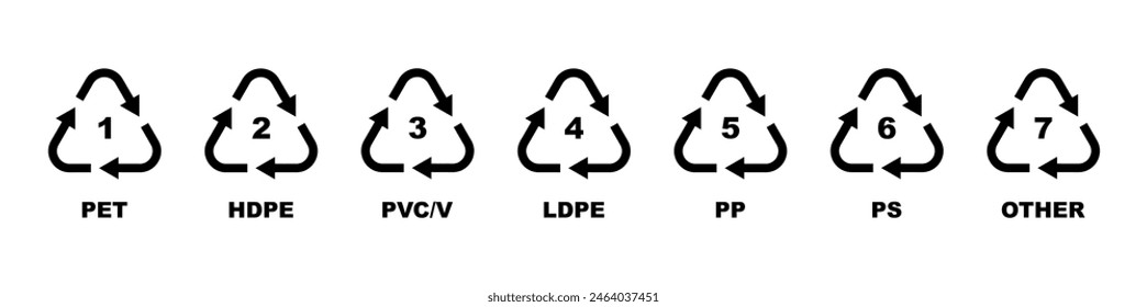 Recycling-Symbole für Kunststoffprodukte. Recycling-Codes. Kollektion des Paketzeichens. Vektorillustration.