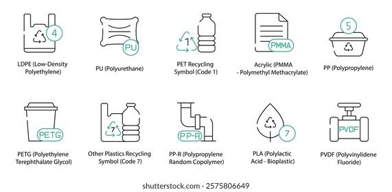 Recycling Symbols and Plastics Types Icons - LDPE, PETG, PU, Other Plastics Recycling (Code 7), PET (Code 1), Acrylic (PMMA), PP, PP-R, PLA, PVDF