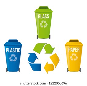 Recycling system with colored trash bins