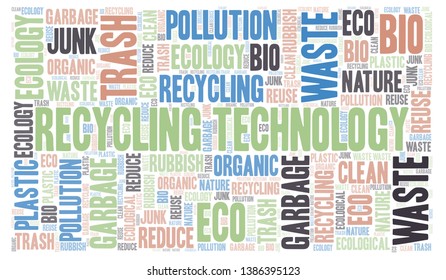 Recycling Technology word cloud. Wordcloud made with text only.