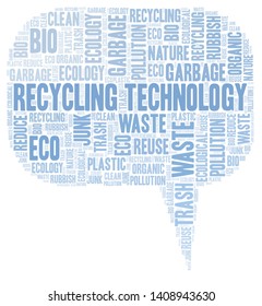 Recycling Technology word cloud. Wordcloud made with text only.