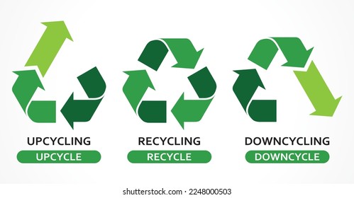 Recycling, upcycling, downcycling icon set. Reusable waste. Sustainable lifestyle. Vector