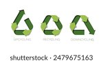 Recycling, upcycling, downcycling sign. Sustainable ecology and environment. Zero waste. Paper Cut style. Vector illustration.