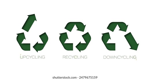 Recycling, upcycling, downcycling sign. Sustainable ecology and environment. Zero waste. Paper Cut style. Vector illustration.
