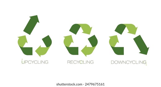 Recycling, upcycling, downcycling sign. Sustainable ecology and environment. Zero waste. Flat Vector illustration.