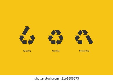 Recycling, Upcycling, And Downcycling Vector Icon Set.