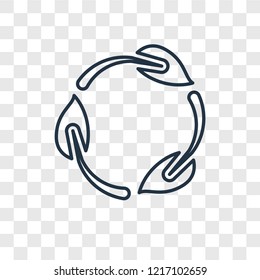 Recycling vector linear icon isolated on transparent background, Recycling transparency concept in outline style